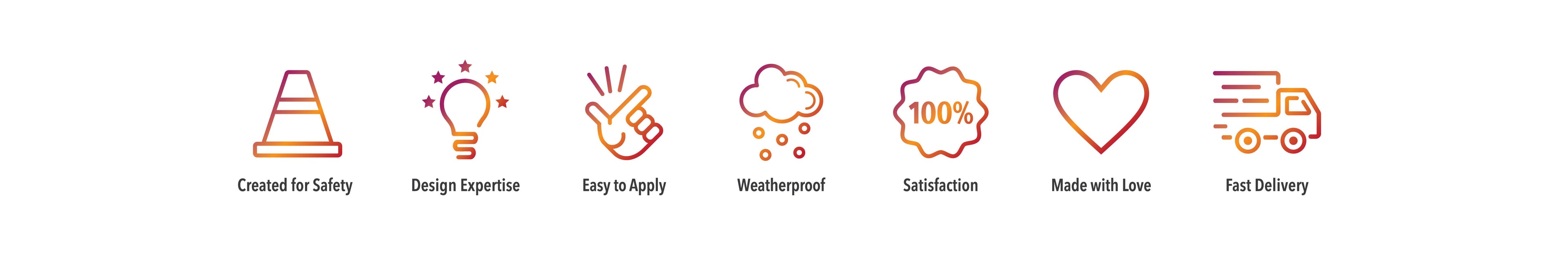 Our Happiness Pledge icon bar illustrating our directives: Created for safety, Design expertise, Easy to apply, weatherproof, Satisfaction, made with love and fast delivery!