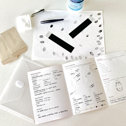 Child Identity kit with pamphlet open showing the sections to be filled out by parents (Name, medical concerns, physical descriptions, etc.). Shows used ink strip, envelopes for DNA, plastic sleeve to contain everythign as well as alcohol and cotton swabs to sterilize nail clippers and tweezers used in DNA collection.